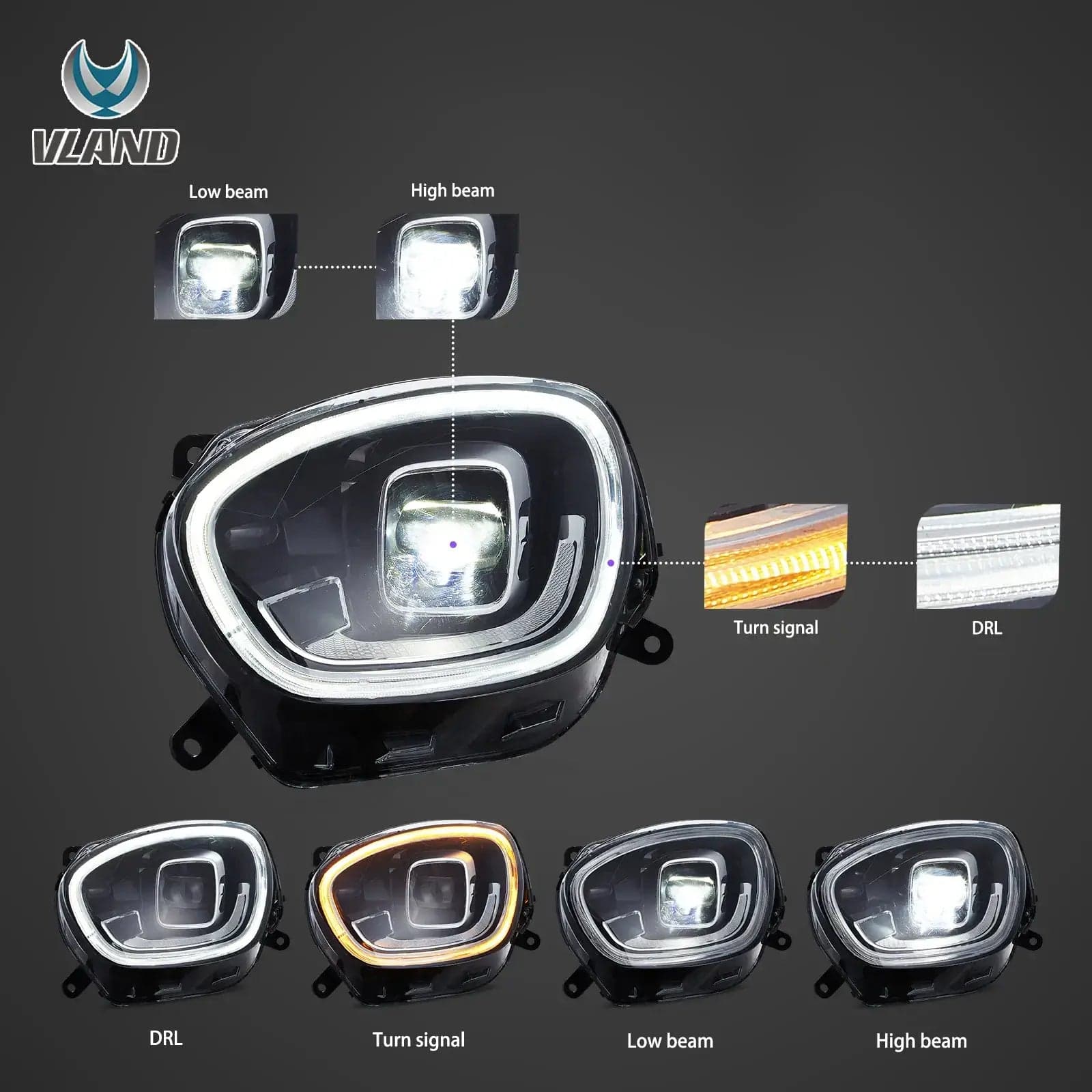 2017-2020 Mini Countryman F60 Full faros delanteros LED de proyector de haz doble | VLAND view 3